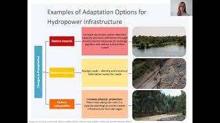 2 4 1 Climate change adaptation options for sustainable infrastructure investments 15 09 2021 v2