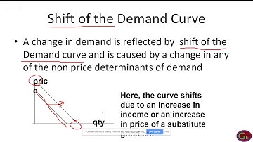 CAIIB | ABM | Mod - A | Quick Revision | Part-02