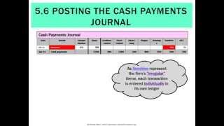 5.6 Posting the Cash Payments Journal