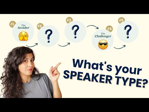 The Beyond Success Path: Find your speaker type - The Beyond Success Path: Find your speaker type