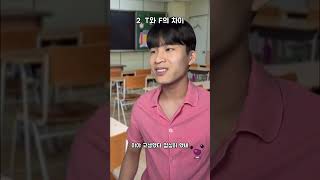 #mbti 모음집 9탄 #fyp #특징 #상황극 #shorts #공감