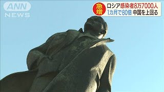 1カ月で80倍超ペース　ロシアの感染者が中国上回る(20/04/27)