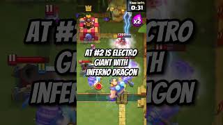 TOP 3: Best Electro Giant Decks in Clash Royale