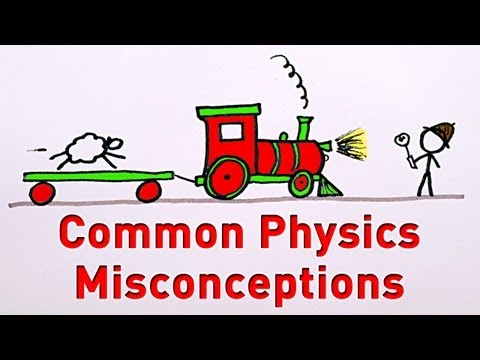 Wideo: Co oznacza przedrostek Phys?