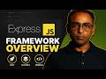 Learn Express.js in 2 Minutes | Backend Development Basics #expressjs #backend #nodejs