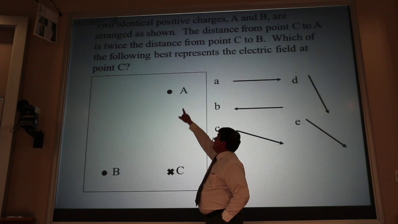 Superposition of Electric Fields Quick Concept - YouTube