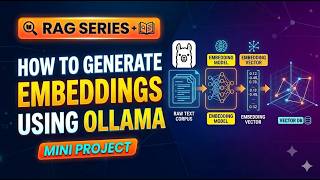 RAG Series | Mini Project | Ollama | How to generate embeddings -  Episode # 4