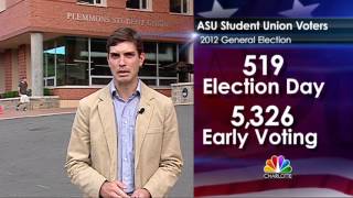 Early voting, popular at Appalachian State, moved off campus