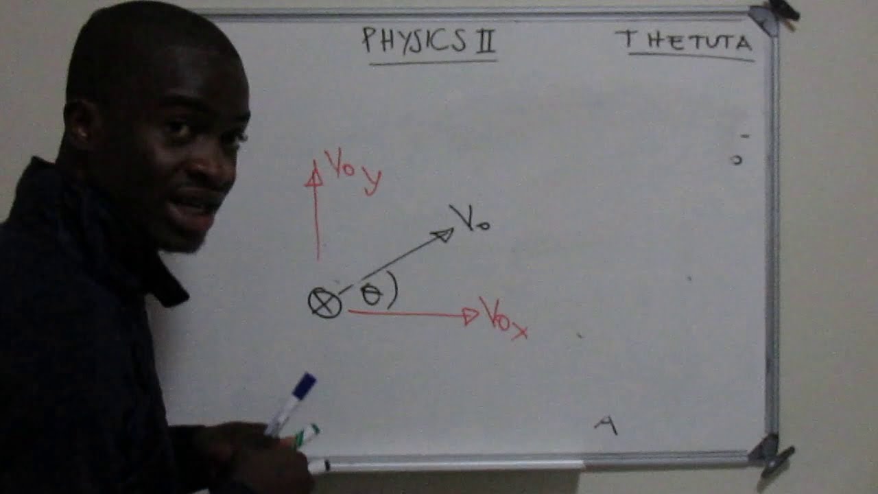 PHYSICS 2 UNIT 5 LESSON - YouTube