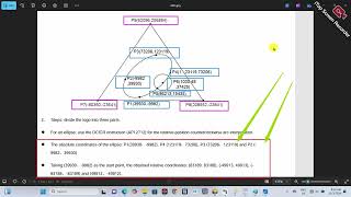 DELTA PLC AS SERIES [ 2-AXIS RELATIVE COUNTER CLOSE ARC INTERPOLATION (CICCR)] PROGRAMMING