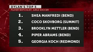 top 5 soccer players