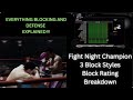Fight Night Champion Block Styles And Everything Defense EXPLAINED 