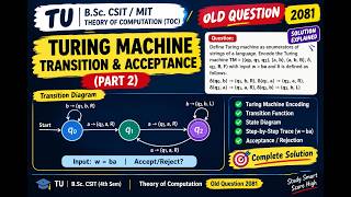 BSc. CSIT 4th Sem -Tribhuvan University-TOC Old Question 2081 | Turing Machine Encoding
