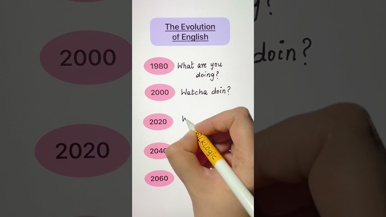 Эволюция английского языка