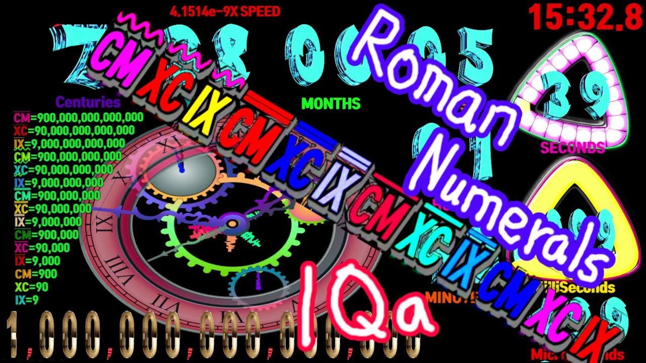 0 to 1.00 Qa (1,000,000,000,000,000) in roman numerals countup timer  alarm🔔 No Music 🔇speedfeeling