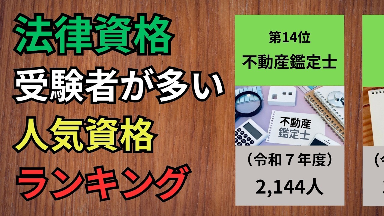 【最新版】法律資格 人気ランキング【受験者数別】