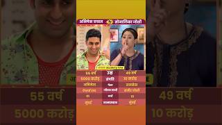 Sonalika Joshi and Abhishek Bachchan: Television and Bollywood 🎬📺#sonalika #abhishekbachchan #shorts