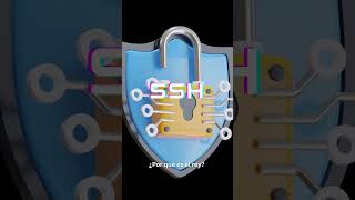 Las 3 formas de hablar con tu equipo: Consola, Telnet, SSH
