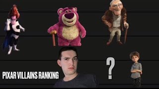 Ranking Pixar Villains