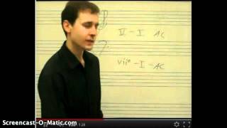Cadences with the Leading-Tone Triad