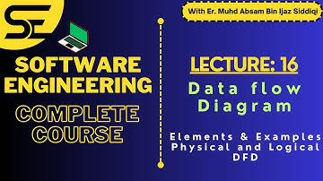 Software Engineering Complete | Lecture 16:  DataFlow Diagram & Elements | CSE |  @mohdabsamijaz