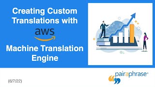 AWS Translate + Pairaphrase | Translation Software with Amazon Translate Engine | Benefits & More