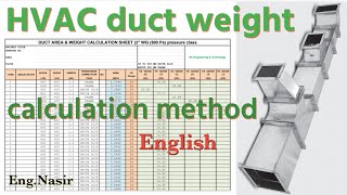 86 - HVAC duct weight calculation method in english