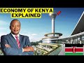 The Economy of Kenya 🇰🇪 Explained