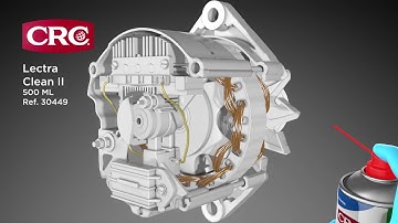 CRC Lectra Clean II Animated Product Video