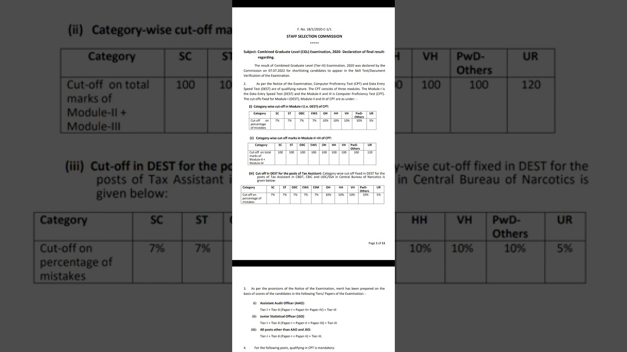 SSC CGL 2020 Final Result Declared 😃😃😃😃🤘🏻🤘🏻🤘🏻