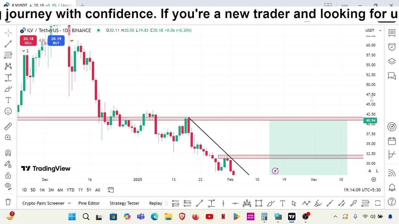 BTC, ILV, RUNE, STRK, ORD, TRON, SAGA COINS PRICE PREDICTION AND ANALYSIS
