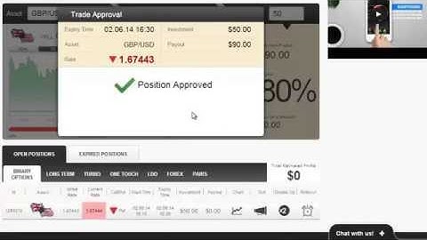 Binary Options Trading Calculator 2014 | How Much Money Can You Make Trading Binary Options