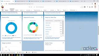 Salesforce User Training | Salesforce Training for Beginners (Part-1)