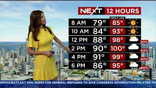 NEXT Weather: First day of school in Miami-Dade - 8/17/22