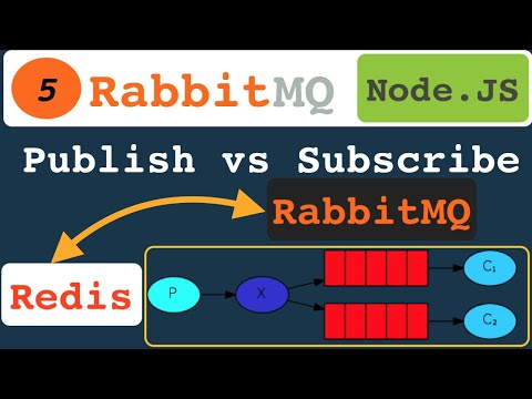 Video RabbitMQ (5) Đỉnh cao mô hình Publish Subscribe với... - youtube