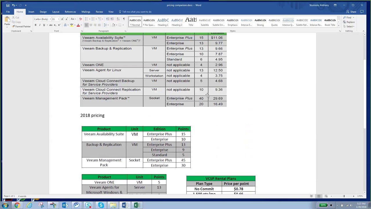 veeam pricing veeam pricing