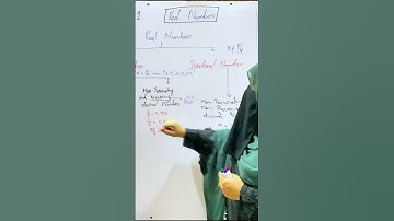 Non Terminating and Recurring Decimal Numbers  #newbook #9th #class9 #maths #punjabboard #smart #9th