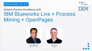 IBM Blueworks Live + IBM Process Mining + IBM OpenPages Webinar