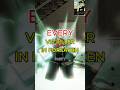 Every VIP KILLER (part 1) #roblox #forsaken #shorts #viral #guest1337