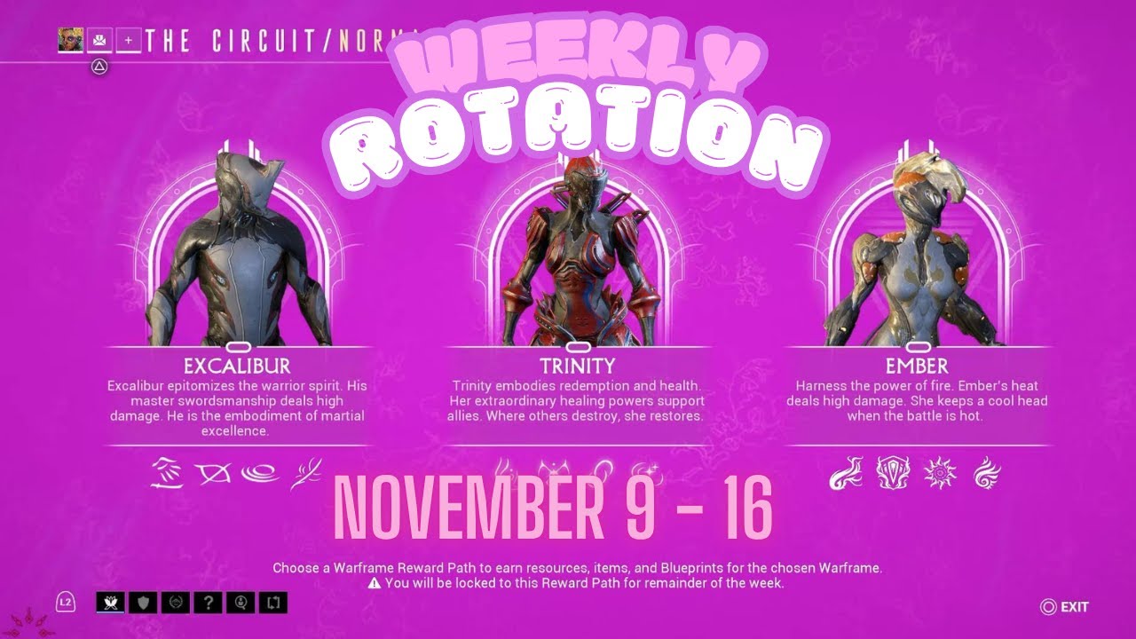 What Week Rotation Is Incanon Warframe WARFRAME WEEKLY ROTATION 🔥 What’s New, What’s Worth It & What to Farm ...