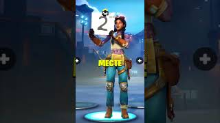 😎 САМЫЕ ЛУЧШИЕ ЭМОЦИИ ИЗ БОЕВОГО ПРОПУСКА В ФОРТНАЙТЕ! #fortnite #фортнайт