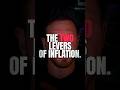 The Two Levers of Inflation