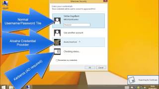 Smart Card based Remote Desktop Logon
