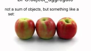 Famous Introduction to Basic Formal Ontology (2015): Part Two Net Worth