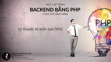 006 - Lý thuyết về kiến trúc MVC | CodeIgniter