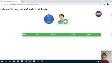 Manajemen User dan Hak Akses Database di MySql Menggunakan Bahasa Pemrograman PHP