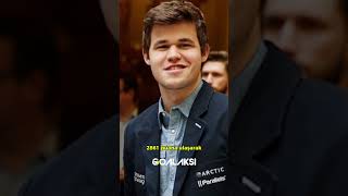 Carlsen 13 Yıl Önce Bugün Kasparovun Rekorunu Kırdı. Ç