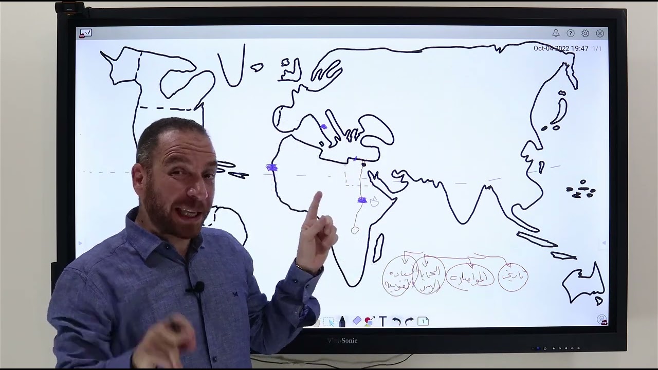 عواصم الدولة part 1 - الدرس الأول من الوحدة الأولى ( الدولة و تعريفها )