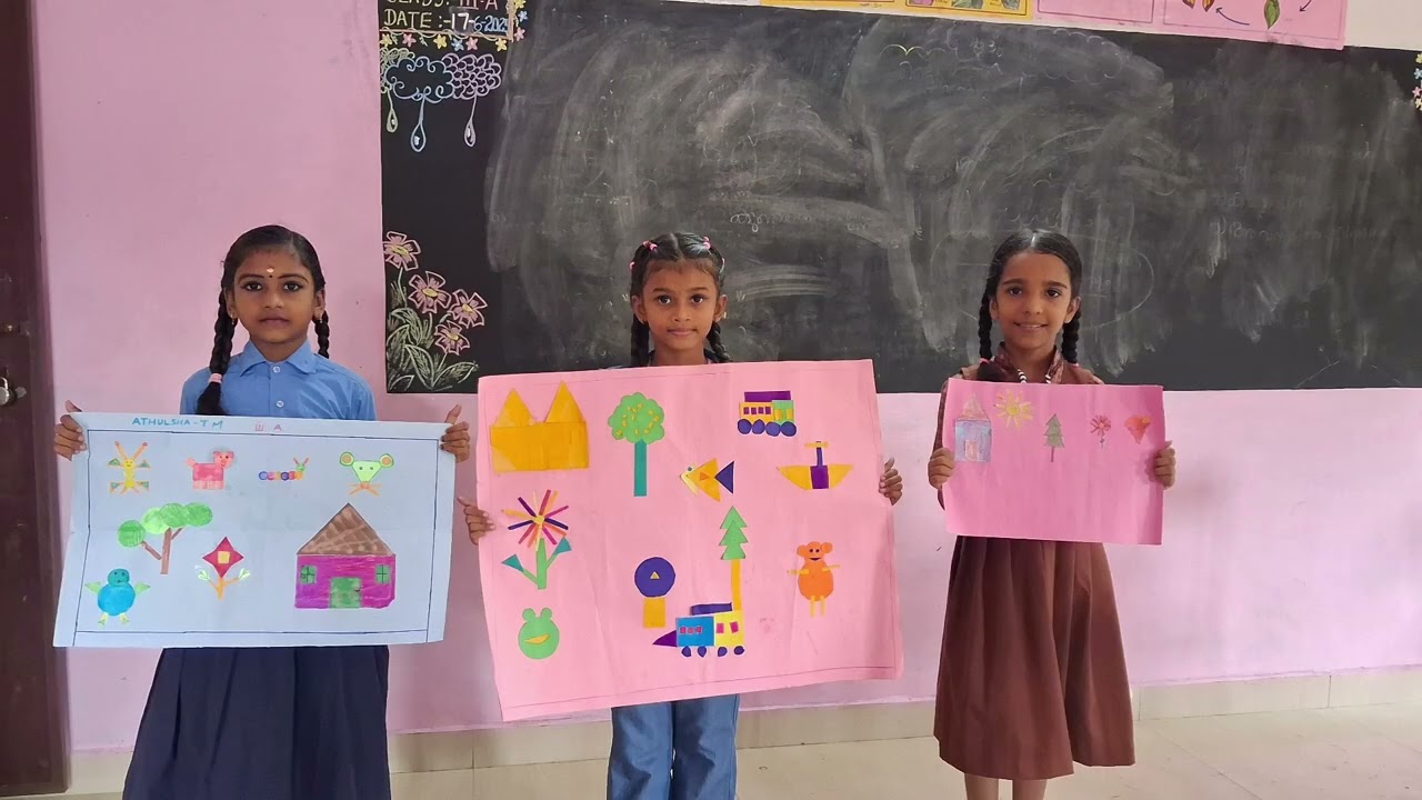 Digital Documentation of Annual Report 2025-26