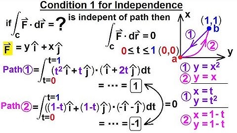Calculus 3: Line Integrals (34 of 44) Condition 1 for Independence